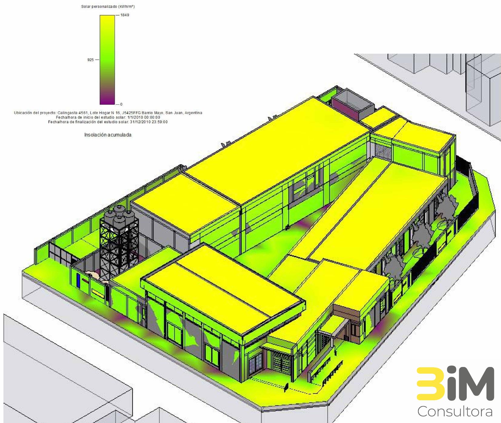 Estudios especiales: Análisis de Huella de Carbono, simulación energética y estudio solar